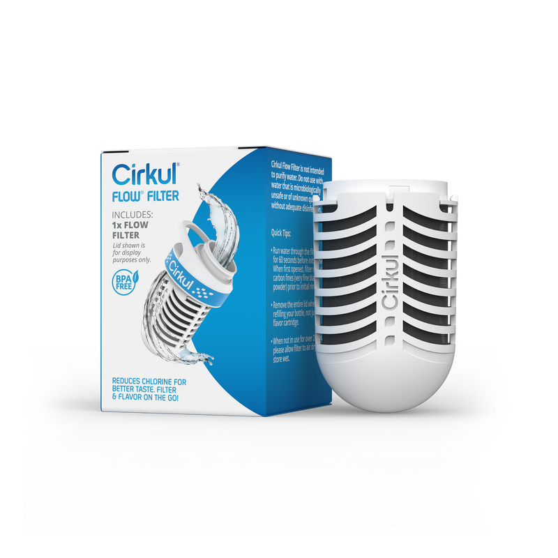 Flow Filter (GDCK)