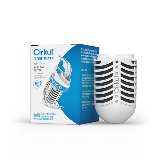 Flow Filter (GDCK)