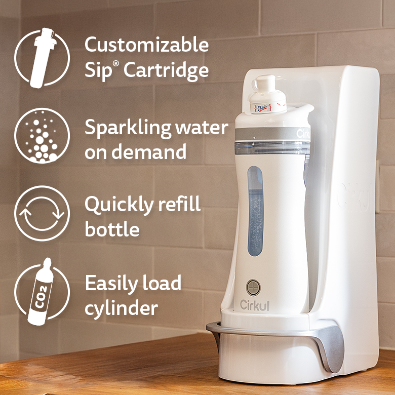 Plus™ Complete System (6QLX)